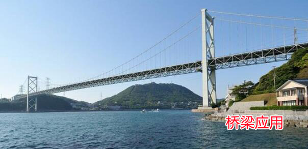 預(yù)埋板，地腳螺栓